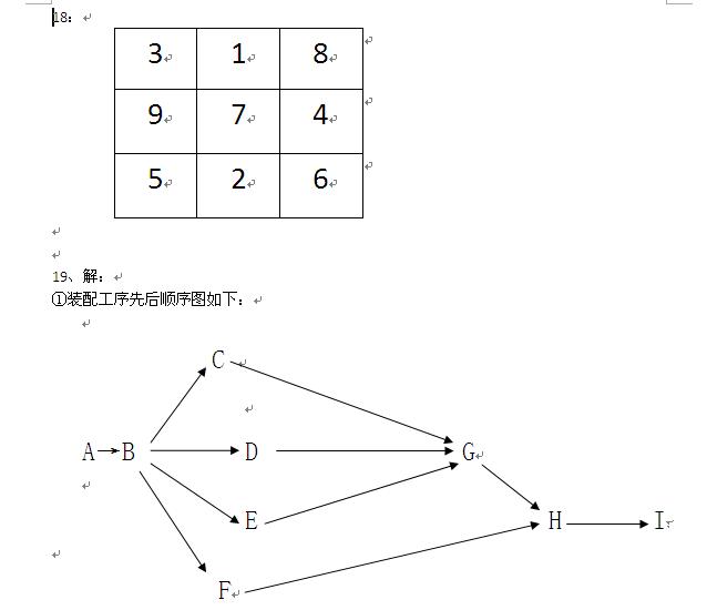 作业四中图表